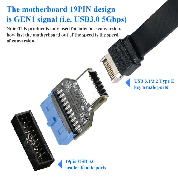 USB 3.0 19PIN Header to Type-E Front A-Key Interface Extend USB Ports to PC, Spec: Upward
