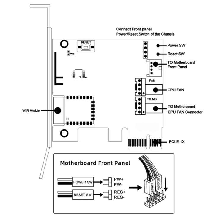 2.4G WIFI Computer Remote Boot Card Remote Control Wireless Switch Module Work With Google Home T...