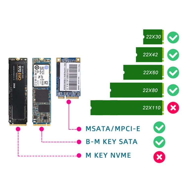 SATA 22PIN To MSATA Or M.2 NGFF SATA Card 2 In 1 SSD Converter Card With USB 3.0 Cable
