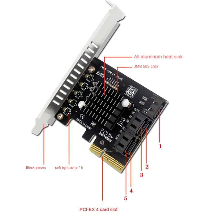 PCI-E To 5 SATA 3.0 Expansion Card(Semi High Baffle)