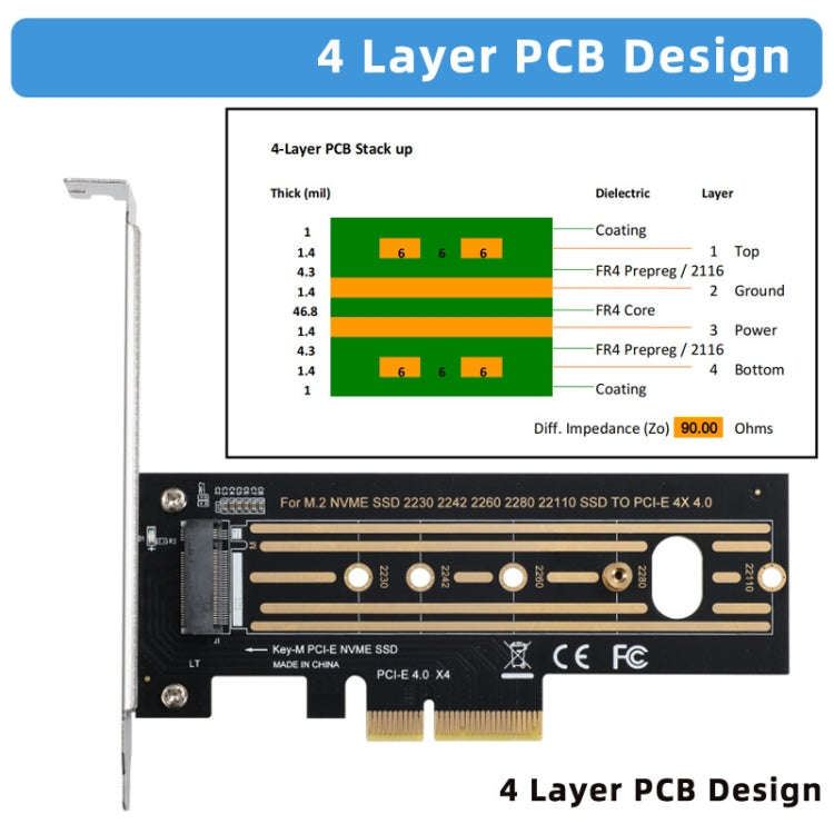 2pcs M.2 Riser Card NVMe SSD to PCI-E X4 4.0 GEN4(Black)