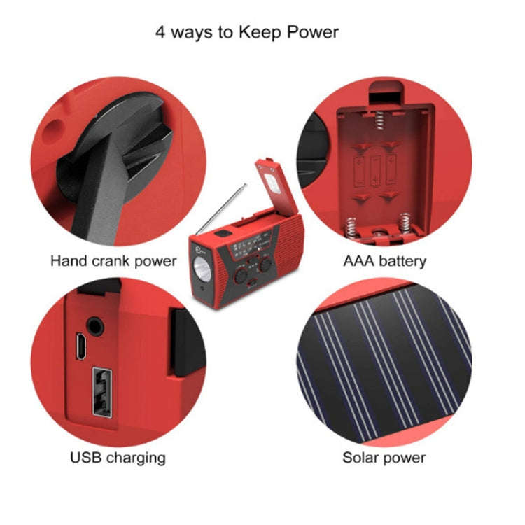 AM/FM/NoAA 2000mAh Emergency Radio Portable Hand Crank Solar Powered Radio(Green)