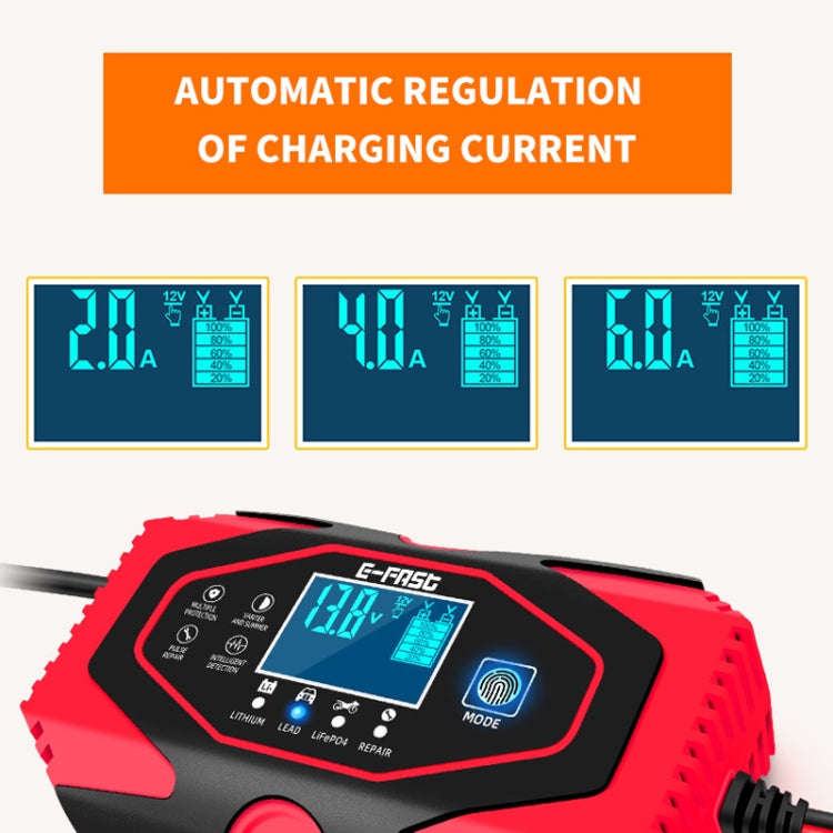 E-FAST 12V/24V Car Battery Emergency Starter Motorcycle Lithium Battery Charger(EU Plug)