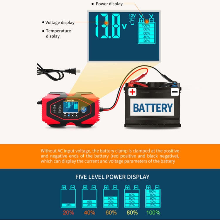 E-FAST 12V/24V Car Battery Emergency Starter Motorcycle Lithium Battery Charger(EU Plug)