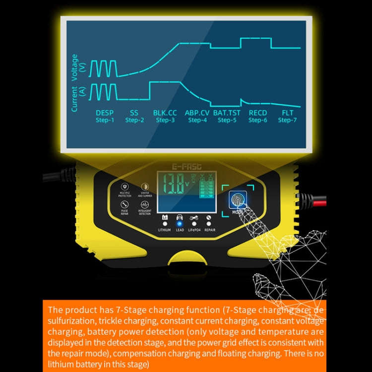 E-FAST Car Battery Charging LED Current Voltage Power Display Charger(EU Plug)