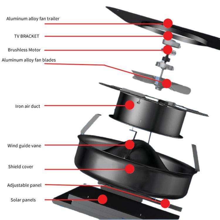 SRVF-320 Solar Roof Exhaust Fan Aluminum Alloy Exhaust Switching Fan Negative Pressure Fan