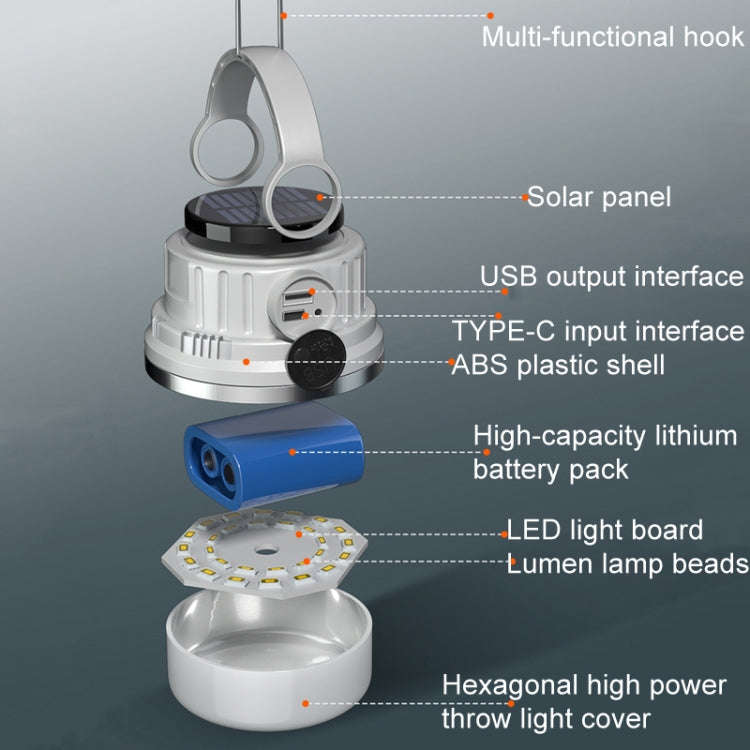 M10 Solar Tent Light With Portable Power Supply Handheld Camping Light Outdoor Vintage Mood Light...