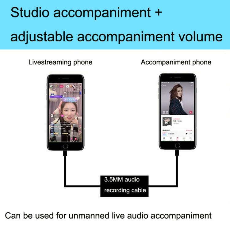 Mobile Phone 3.5mm Sound Card Cable Live Call Version Audio Wire Two-way Inter-recorder Internal ...