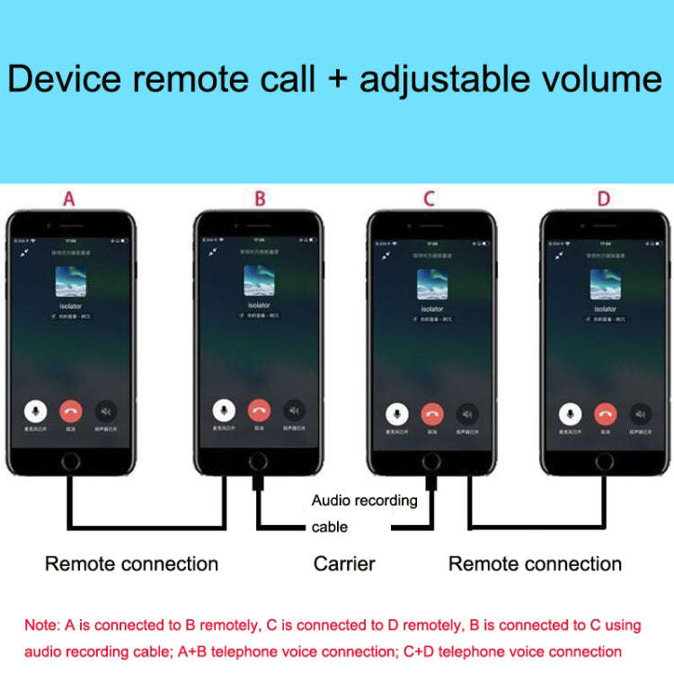 Mobile Phone 3.5mm Sound Card Cable Live Call Version Audio Wire Two-way Inter-recorder Internal ...
