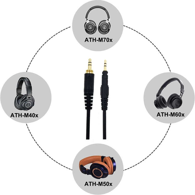 2m For ATH-M50X / M40X / M60X / M70X Headset Audio Cable Replacement Cable(Black)