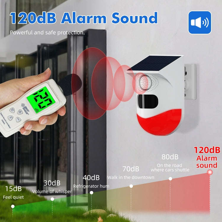 CT80R USB Upgrade Model Infrared Motion Detector Solar Outdoor PIR Wireless Strobe Siren Detector...
