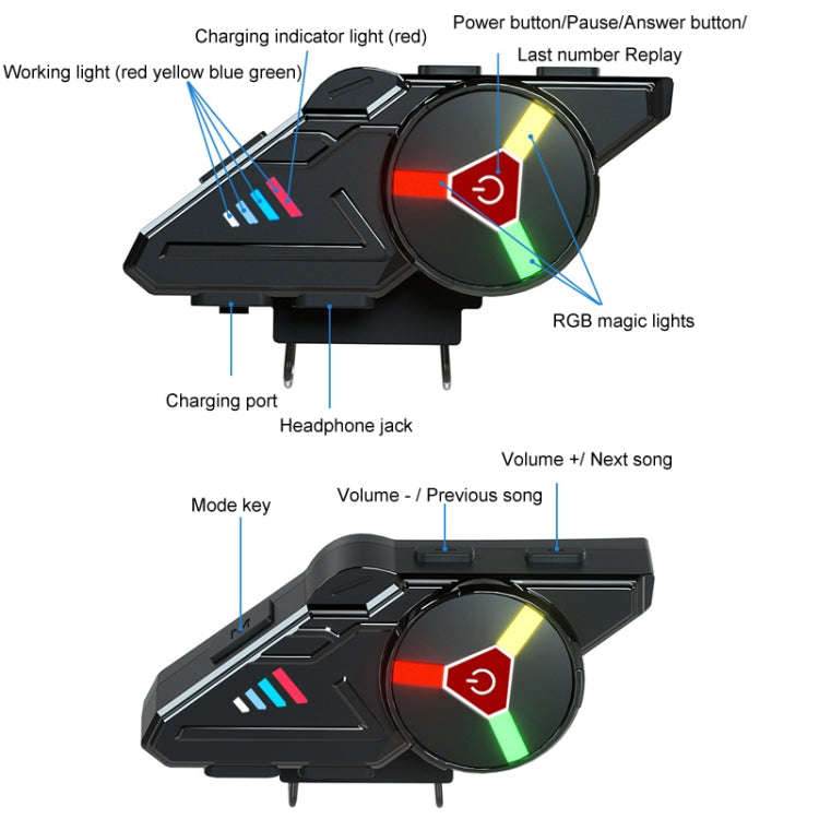 KUQIBAO Motorcycle Helmet Built-in Waterproof Bluetooth-compatible Earphone(Soft Microphone)