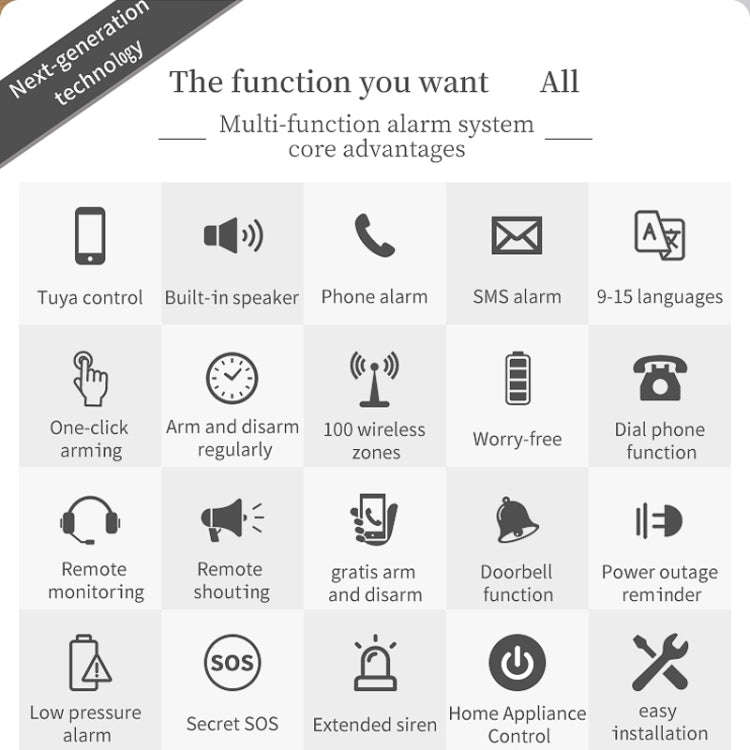 CS118   WIFI+GSM Tuya Smart Voice Alarm System Supports Amazon Alexa/ Google Assistant, Spec: Pac...