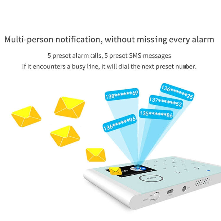 CS118   WIFI+GSM Tuya Smart Voice Alarm System Supports Amazon Alexa/ Google Assistant, Spec: Pac...