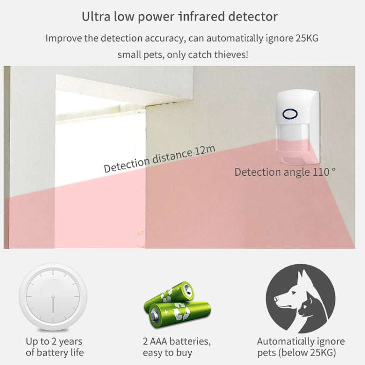 CS118   WIFI+GSM Tuya Smart Voice Alarm System Supports Amazon Alexa/ Google Assistant, Spec: Pac...