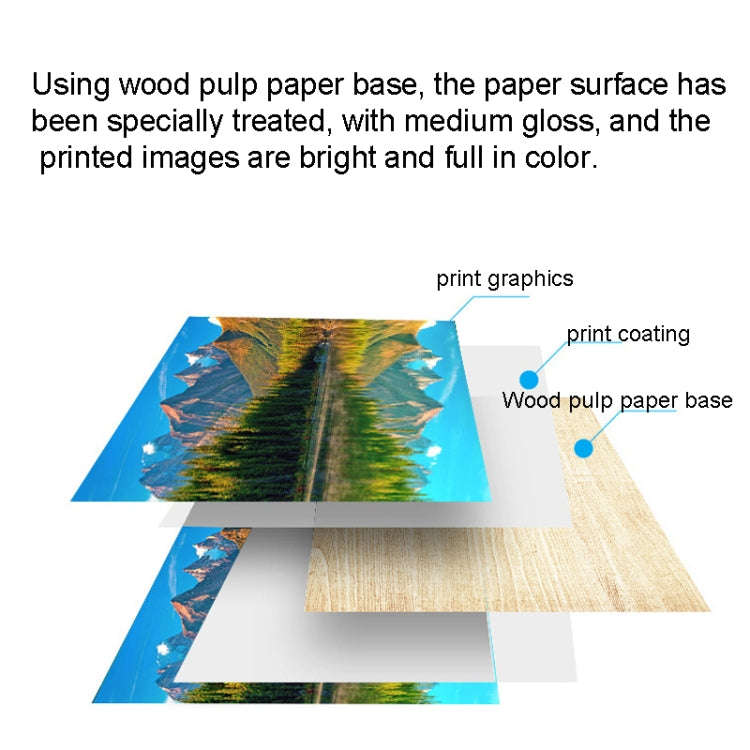 A4 100 Sheets Laser Printers Matte Photo Paper Supports Double-sided Printing for, Spec: 200gsm