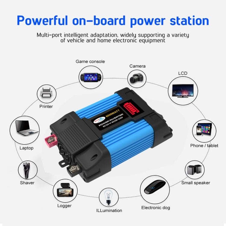 12V-220V 500W SOLIKE TECH Vehicle Inverter Sine Wave Convertor Auto Inverter