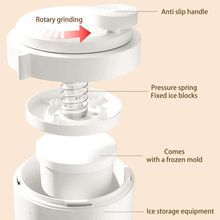 Manual Ice Machine Ice Crushers Household Ice Breaking Ice Blender(White)