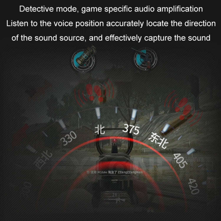 Iplay For XBOX ONE S/XBOX Series X Headphone Audio Adapter(White)