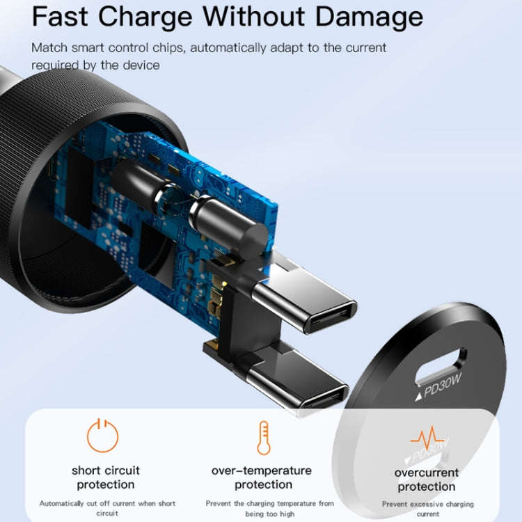 Yesido Y48  60W Car Fast Charger Aluminum Aluminum Double Type-C/USB-C Port Car Charger(Black)