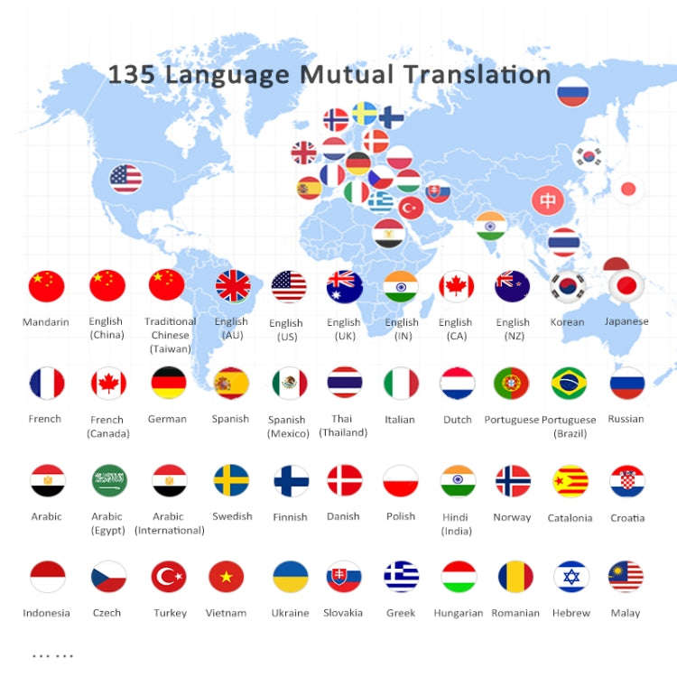 P40 Multi-country Smart Translator Simultaneous Interpretation Photo Offline Translation Recordin...