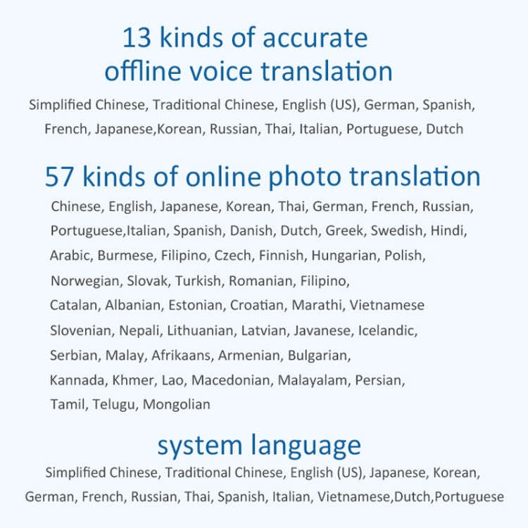 F6 Translation Machine 139 Languages Interpreted Online Translation 14 Camera Translator Recordin...