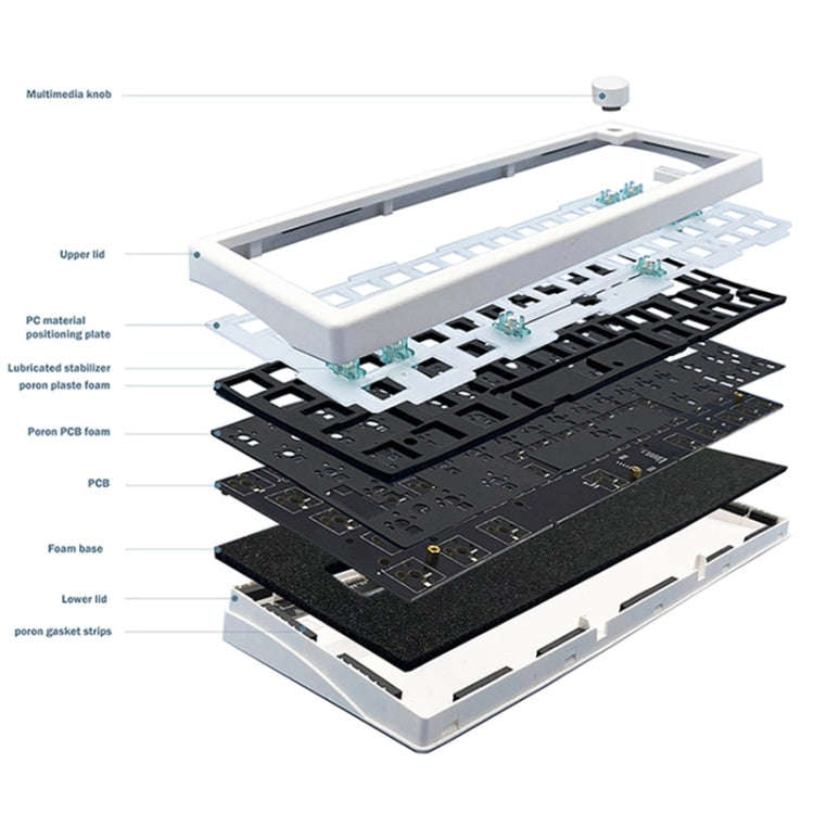 67 Keys Three-mode Customized DIY With Knob Mechanical Keyboard Kit Supports Hot Plug RGB Backlig...