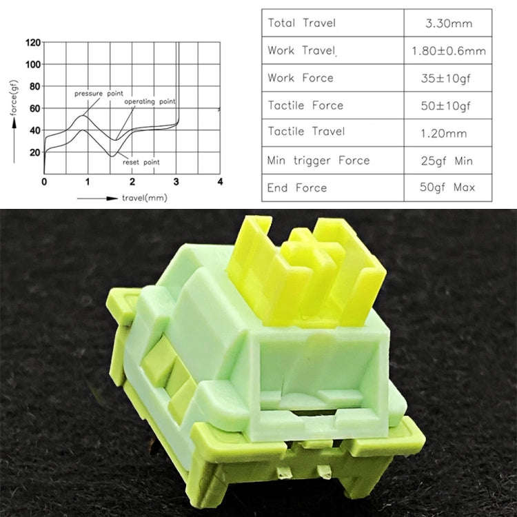 40pcs Customized Hot Swap Mechanical Keyboard 3Pin Shaft(Paragraph Mute Shaft)