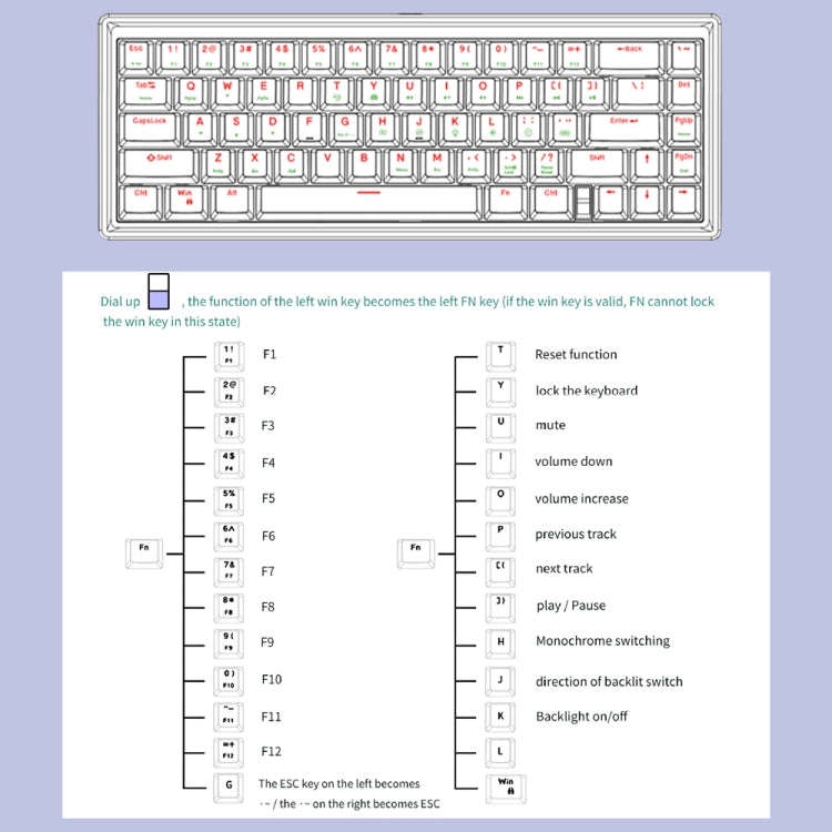 Hot Swap Shaft Wired RGB Back Light Customized Mechanical Keyboard Kit(Green Transparent)