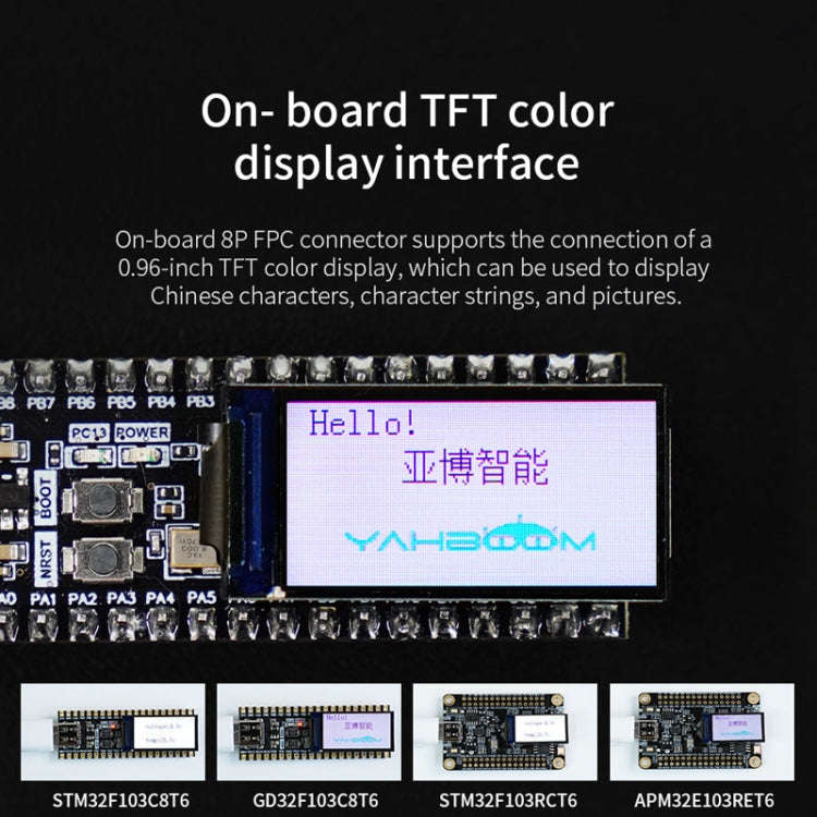 Yahboom MCU RCT6 Development Board STM32 Experimental Board ARM System Core Board, Specification:...