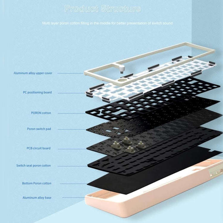 Bluetooth Wireless 3-mode RGB Backlit Gaming Mechanical Keyboard Aluminum Alloy Kit + Keycap(Pink)