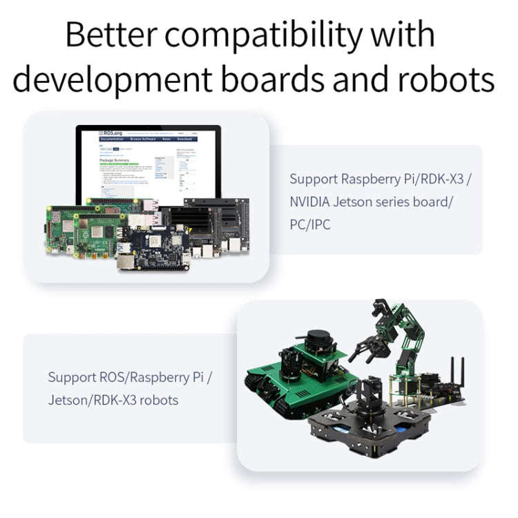Yahboom Lidar ROS2 Robot SLAM Mapping Navigation Ranging TOF(MS200)
