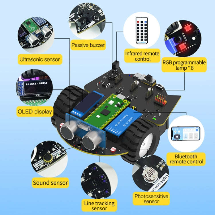 Yahboom Python Programming Smart Car Development Board Kit For Raspberry Pi Pico(Pico Robot)