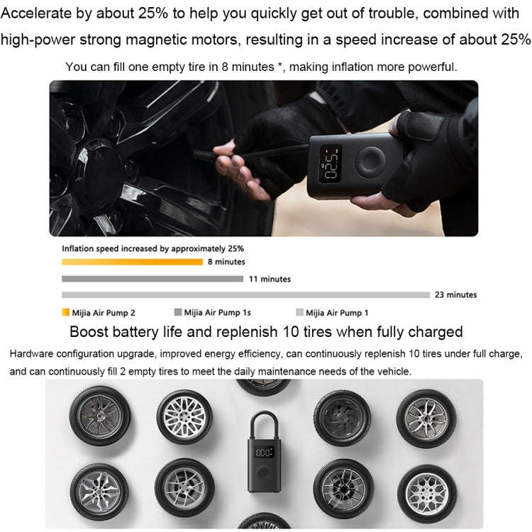 Xiaomi Mijia Portable Universal Car Air Pump Bicycle Tire Pump Electric Air Compressor(Air Pump 2)