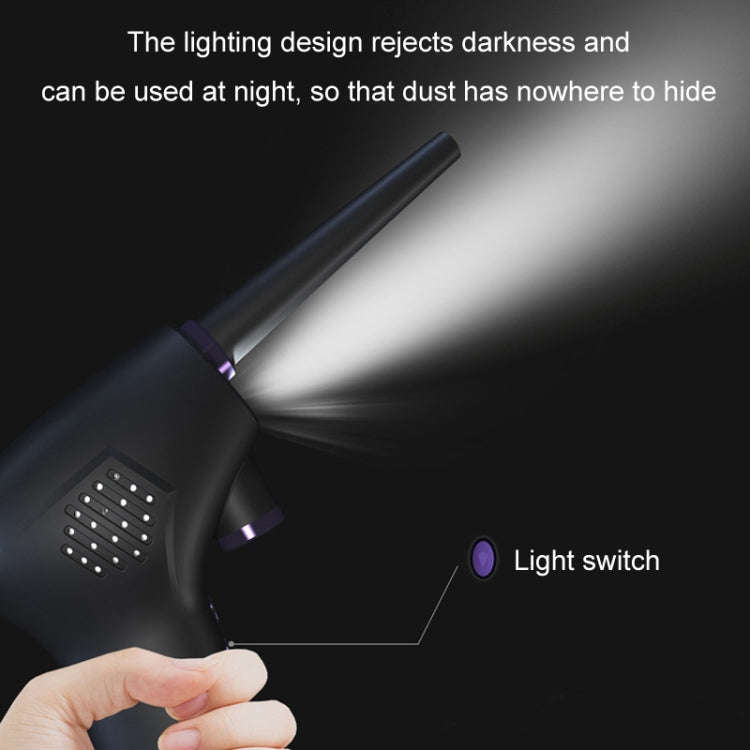 15000mAh Rechargeable Dust Blower Keyboard Case Cleaning Wind Blower