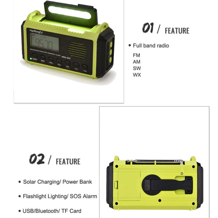 HanRongda HRD-905 Solar Charging LED Lighting Generation Disaster Prevention Emergency Full Band ...