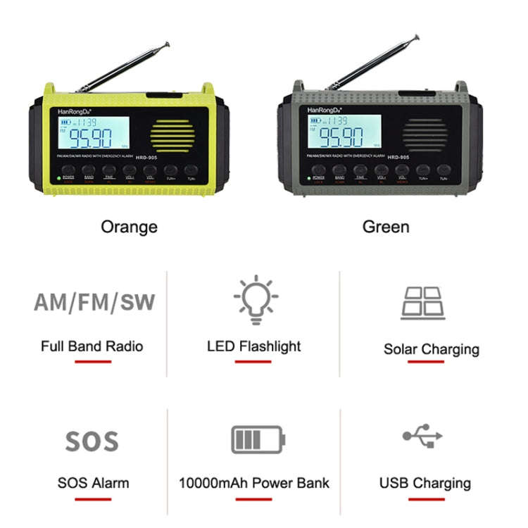 HanRongda HRD-905 Solar Charging LED Lighting Generation Disaster Prevention Emergency Full Band ...
