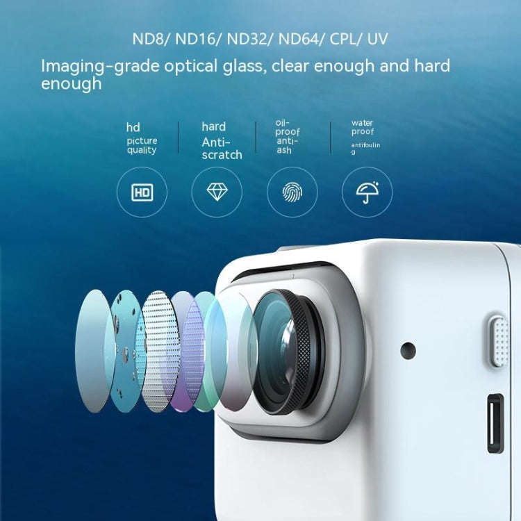 For Insta360 GO 3 / Go 2 AMagisn Lens Filters Waterproof Filter, Spec: CPL