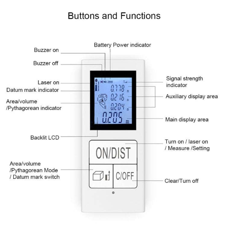 30m Mini Handheld Rechargeable Infrared Electronic Range Finder(White)