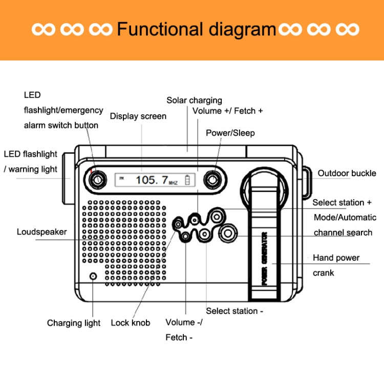 HanRongda HRD-900 LED Lighting Solar Hand Crank Power Generation NOAA Weather Warning Radio(Dark ...