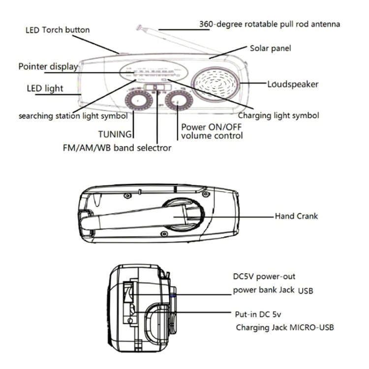 HanRongda HRD-902 Disaster Prevention and Emergency Solar Charging Lighting Mobile Portable Radio...