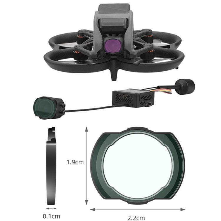 For DJI Avata BRDRC Filter O3 Image Transmission Lens Accessories, Color: ND32 Lens