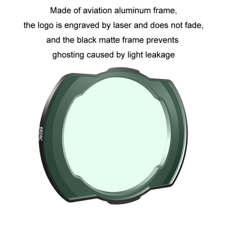 For DJI Avata BRDRC Filter O3 Image Transmission Lens Accessories, Color: ND64 Lens