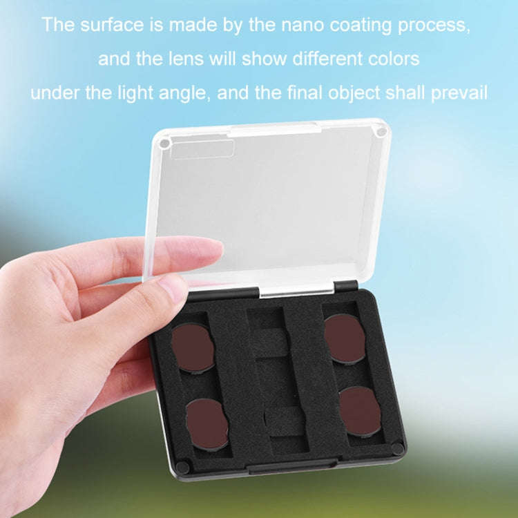 For DJI Avata BRDRC Filter O3 Image Transmission Lens Accessories, Color: ND64 Lens