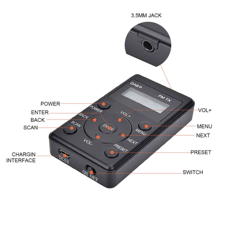 HanRongda HRD-100 Portable Digital Display DAB+ / DAB / FM Radio(Black)