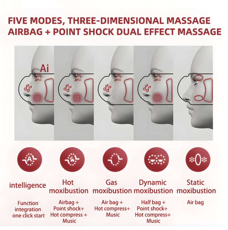 E5 Plus 26 Points Intelligent Eye Massager Adjustable Airbag Hot Compress Eye Protection Device(B...