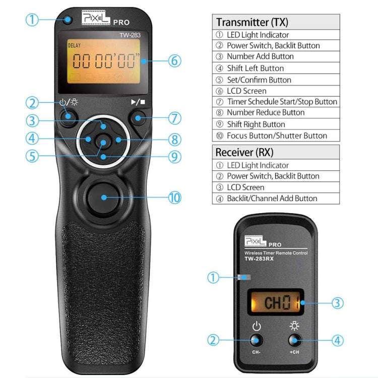 For Sony S1 Pixel TW283 Shutter Wireless Delay Remote Control SLR Shutter Flasher