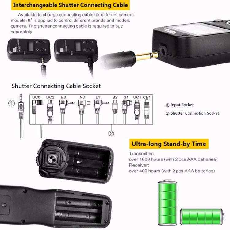 For Sony S1 Pixel TW283 Shutter Wireless Delay Remote Control SLR Shutter Flasher