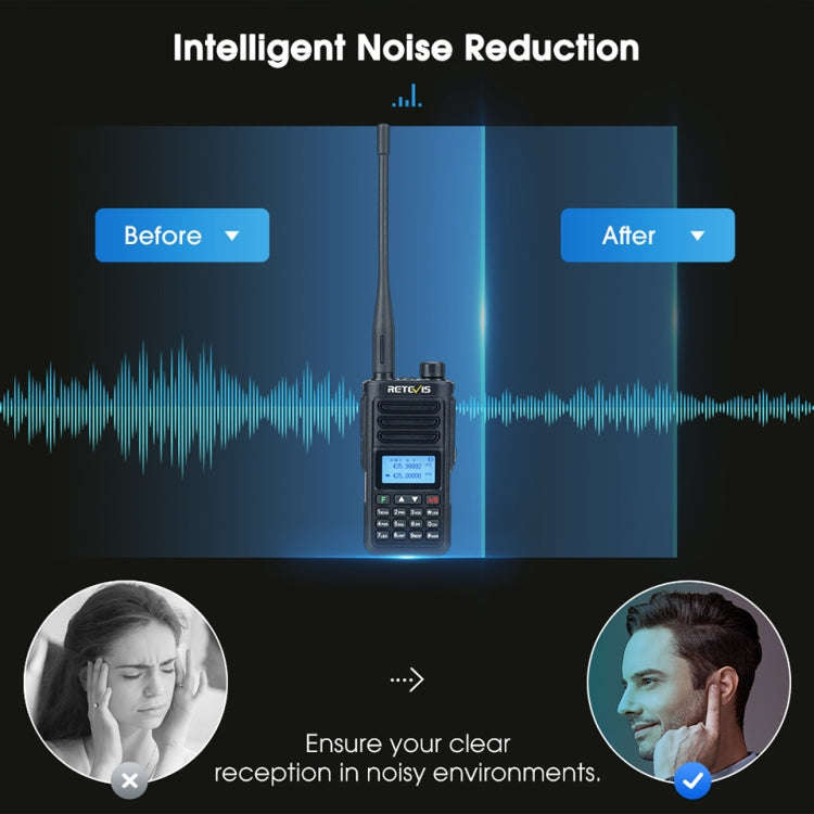 RETEVIS RA89 UV Dual-segment IP68 Waterproof Dual-guard Dual-standby Walkie Talkie(EU Frequency 1...