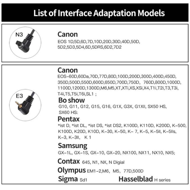 For Sony S1 Pixel P001 SLR Camera Shutter Connection Line